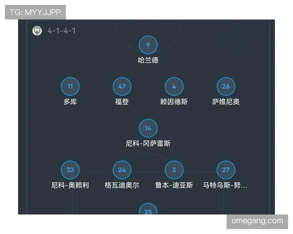 曼城控球率高企却难控场面，失控危机已逐步反映在比赛走势中