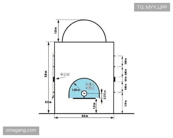 篮球合理冲撞规则详解:理解合法冲撞的界限与判罚依据 篮球合理冲撞规则详解:理解合法冲撞的界限与判罚依据