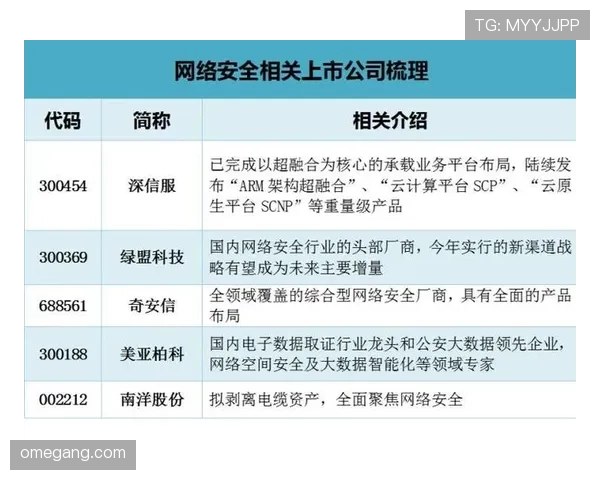 迈阿密国际联赛开局持续提速,核心轮换进一步磨合显现增长空间 迈阿密国际联赛开局持续提速,核心轮换进一步磨合显现增长空间