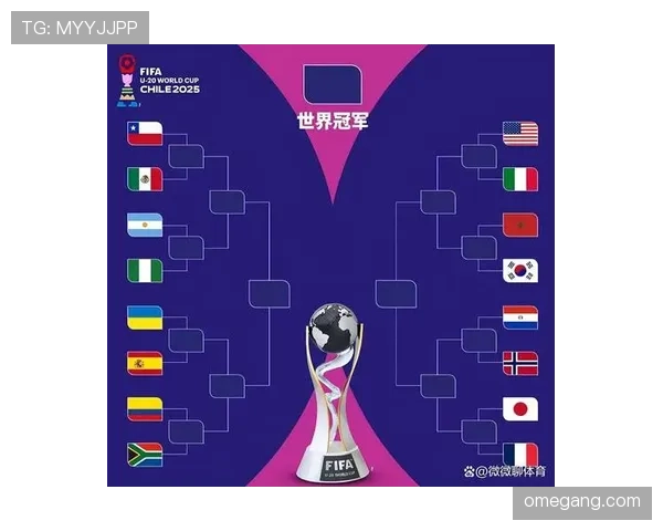 2026世界杯最新积分相同排名规则