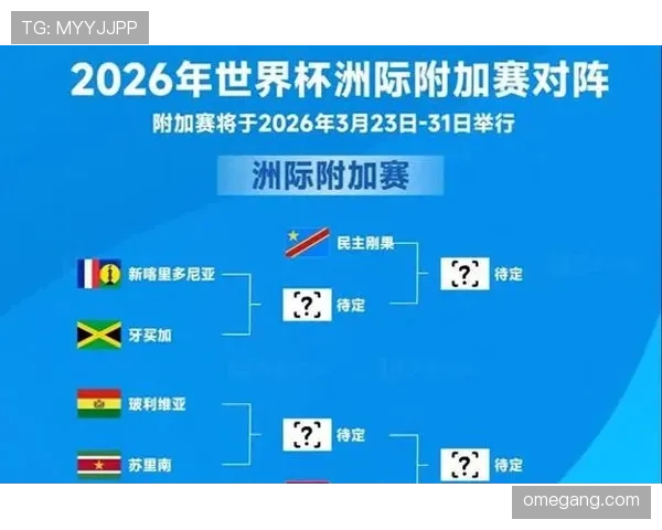 2026世界杯完整版排名机制详解